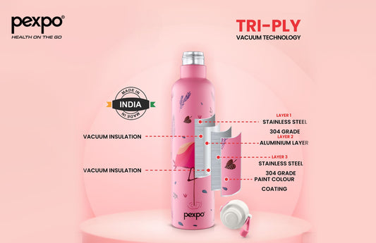 Importance of Winter Hydration - Tips to Stay Hydrated in Winters