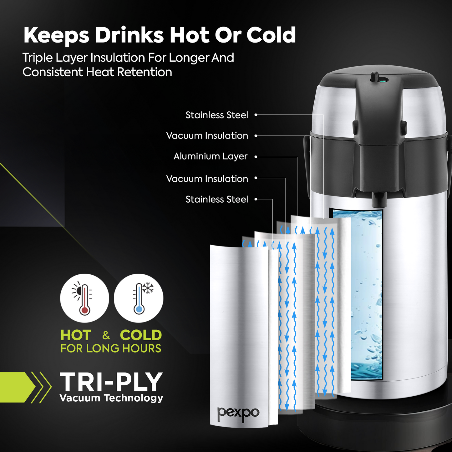AquaPort Double Walled Vacuum Insulated -Coffee/Tea Dispenser