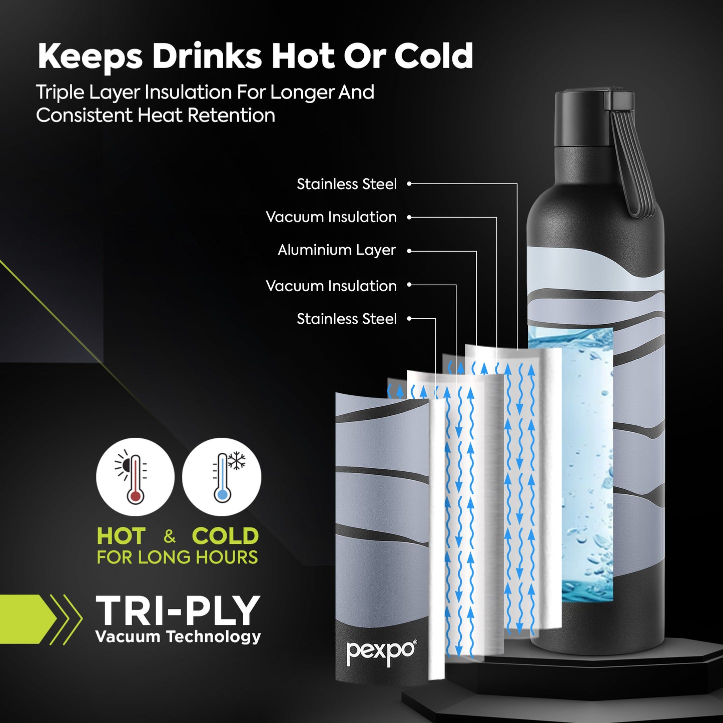 Oslo Grey Wave Print Hot & Cold Water Bottle
