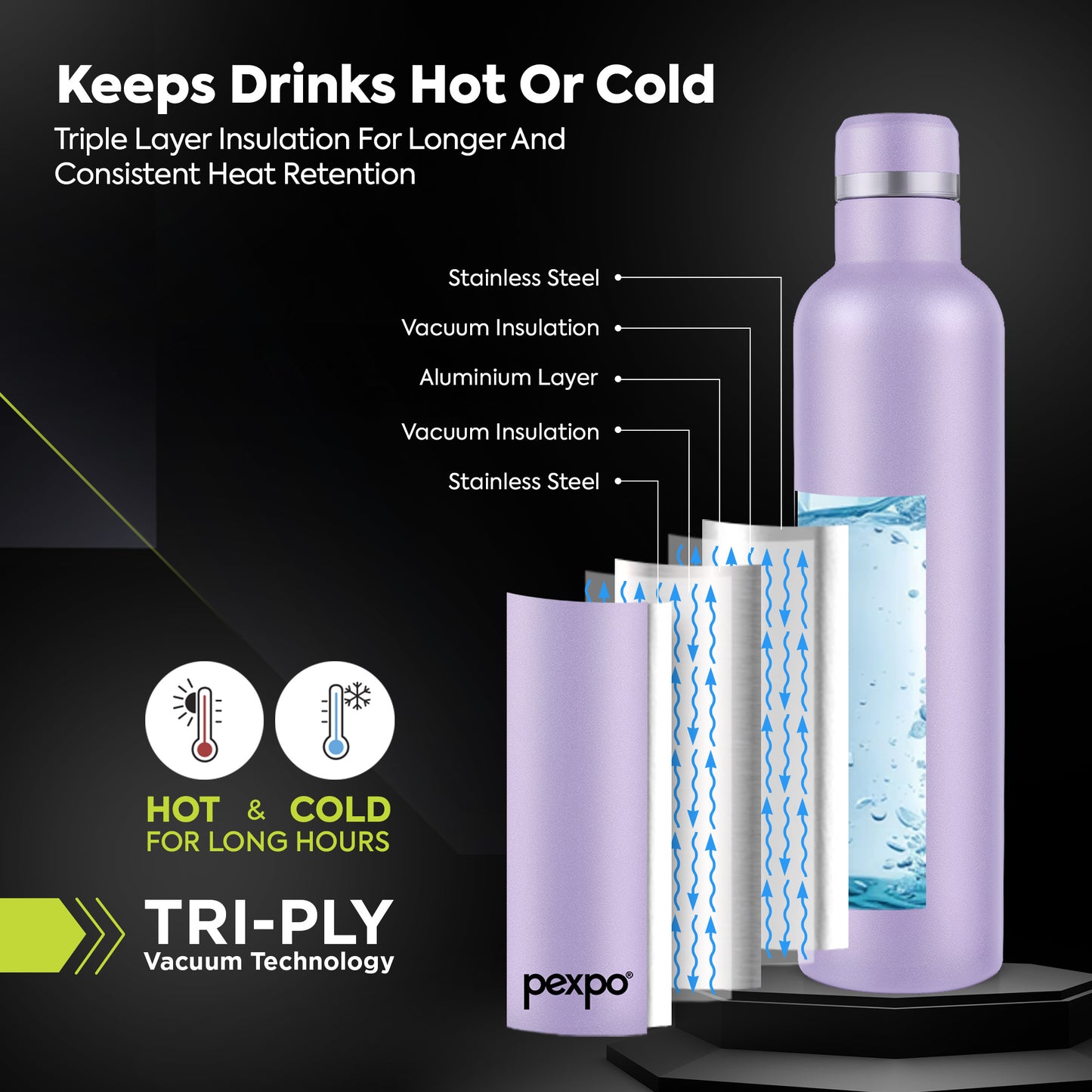 Orio Hot & Cold Water Bottle - Pastel Edition