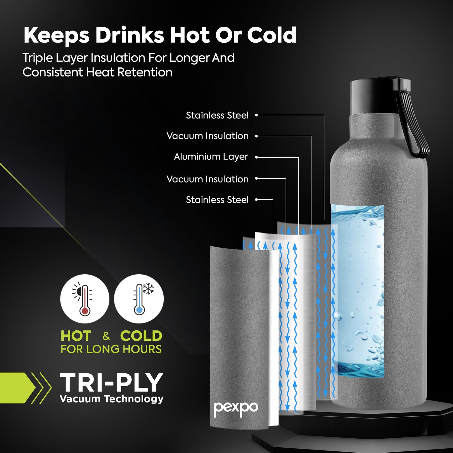 Oslo Hot & Cold Water Bottle