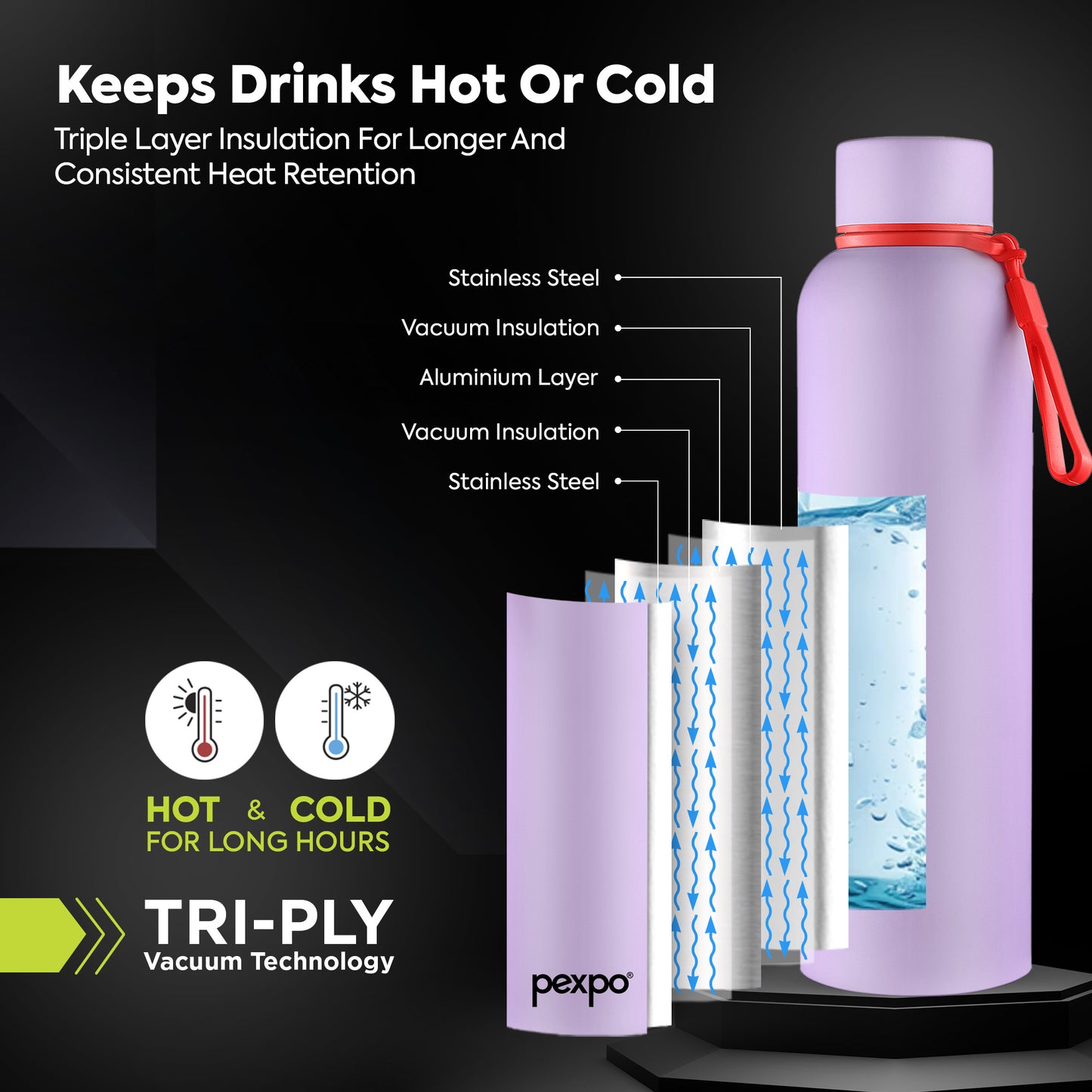 Bravo Hot & Cold Water Bottle - Pastel Edition