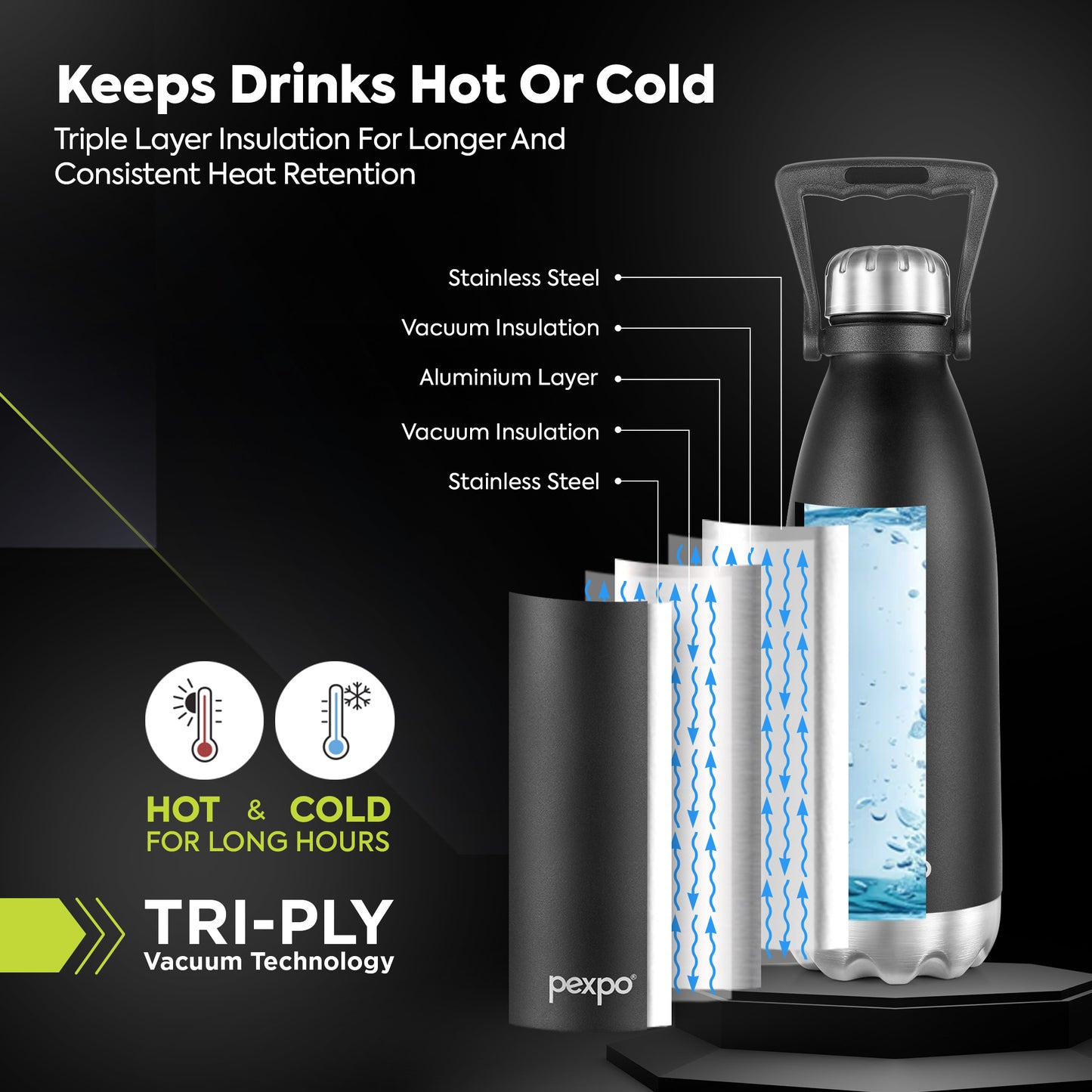 Echo Hot & Cold Water Bottle