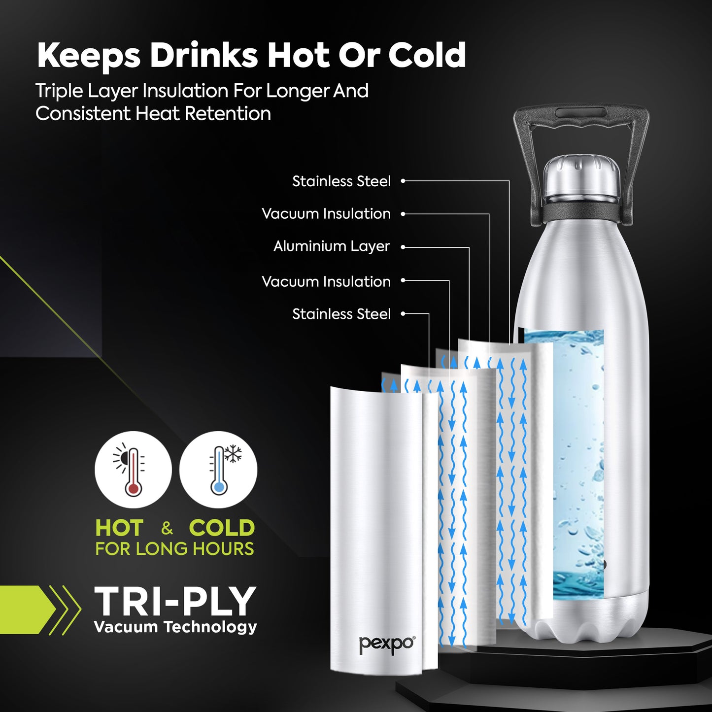 Echo Hot & Cold Water Bottle