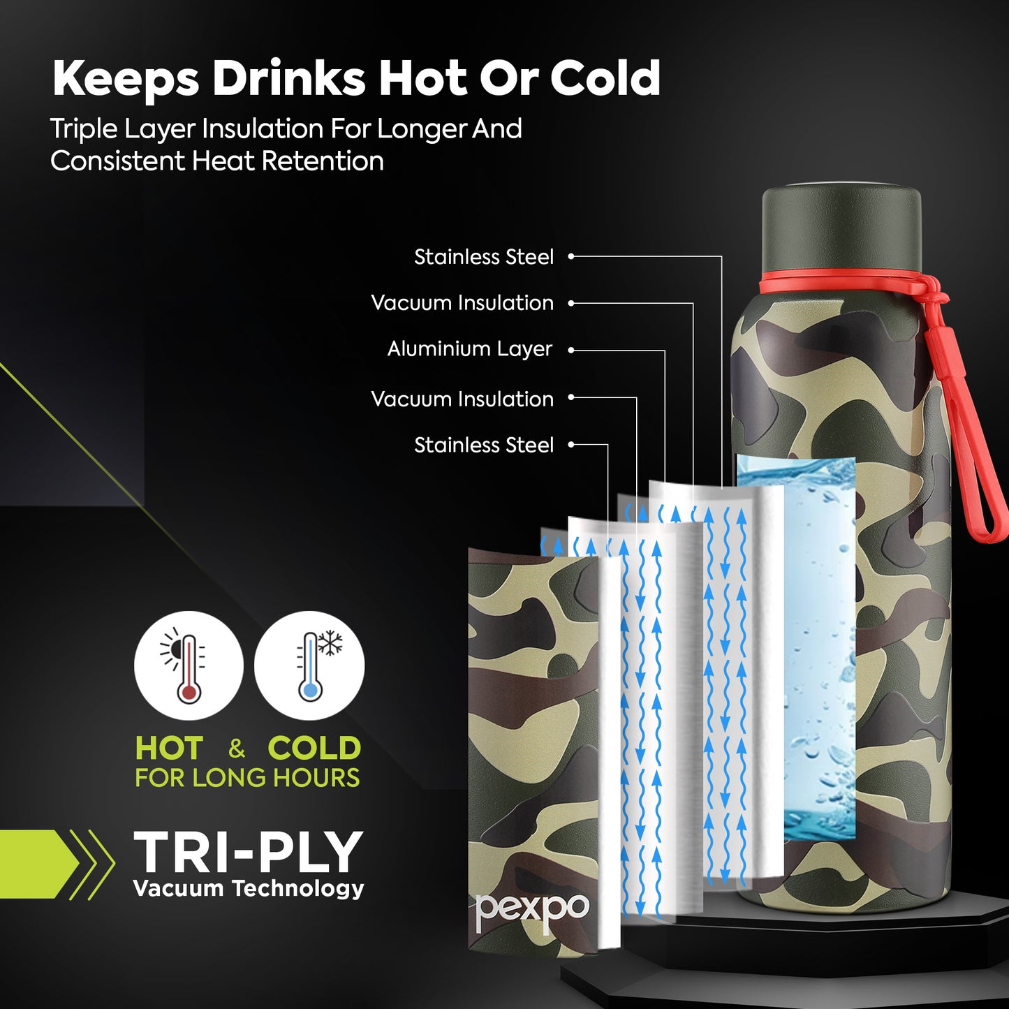 Bravo Camouflage Art Hot & Cold Water Bottle