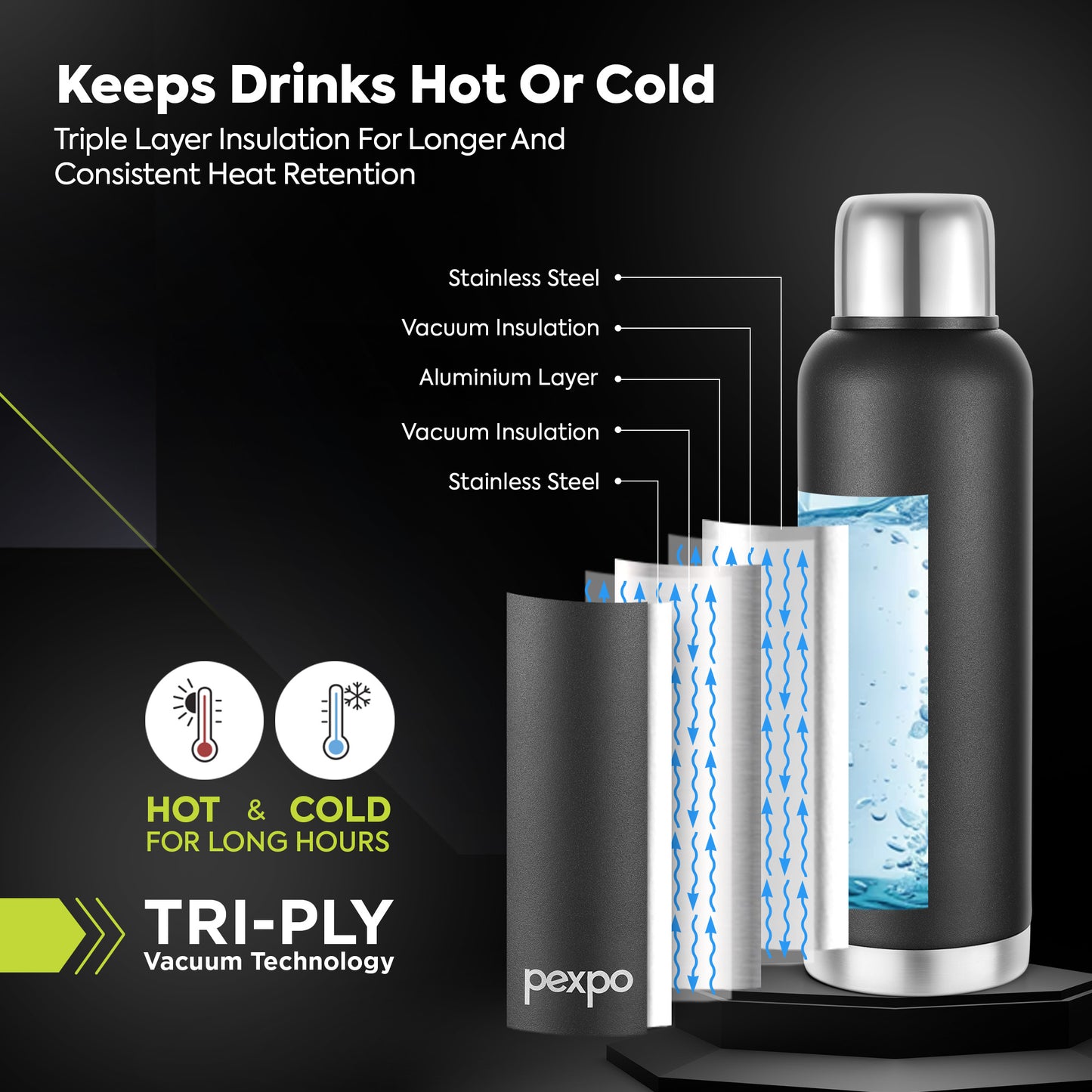 Extreme Vacuum Thermos