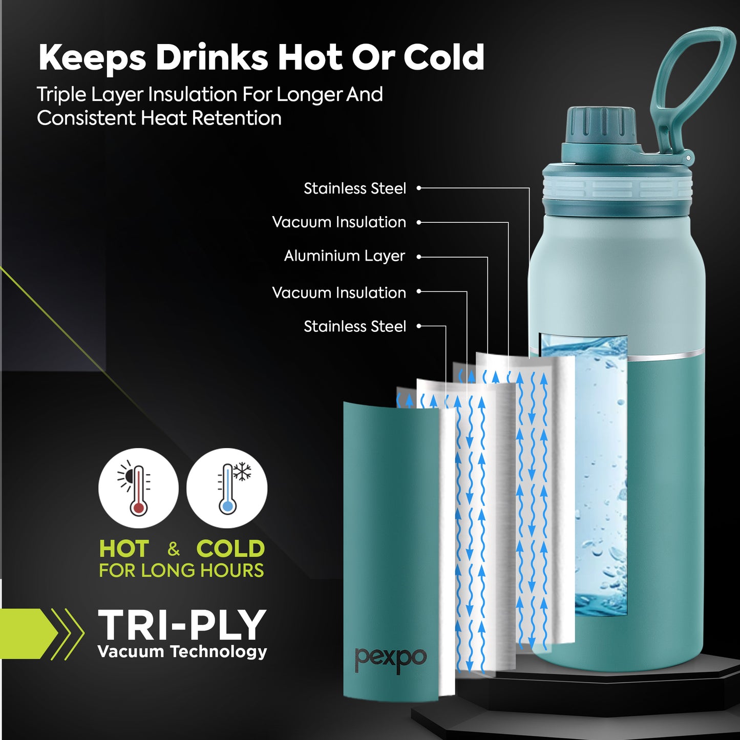 Austin Hot & Cold Water Bottle