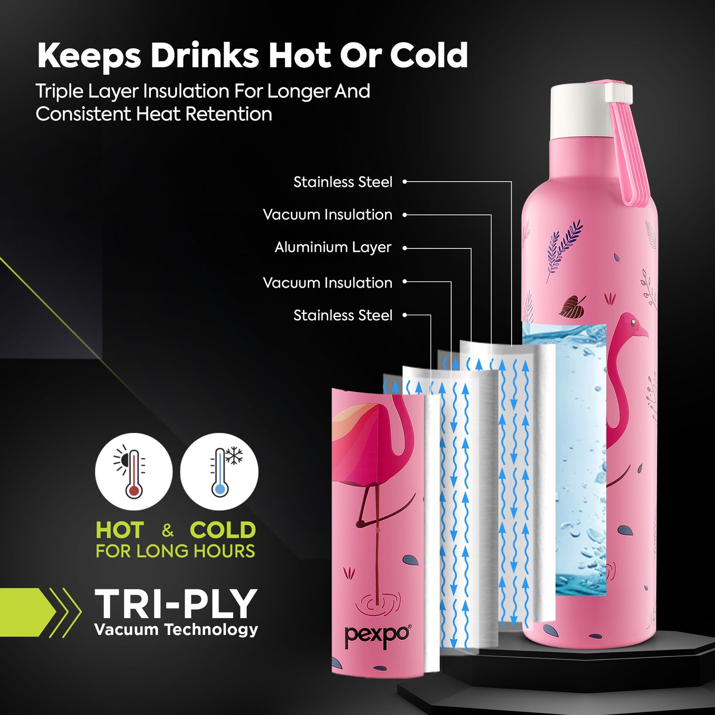 Oslo Pink Flamingo Print Hot & Cold Water Bottle