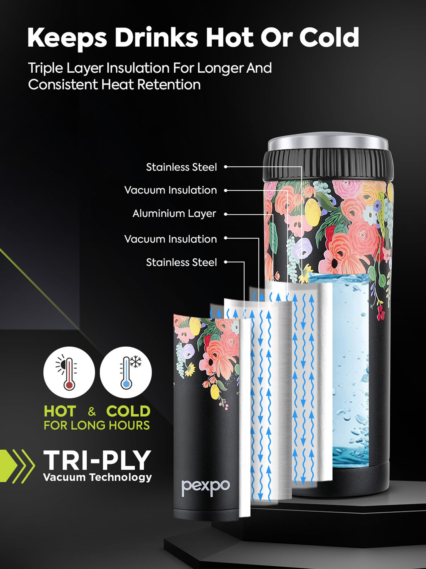 Crypto Art Hot & Cold Water Bottle