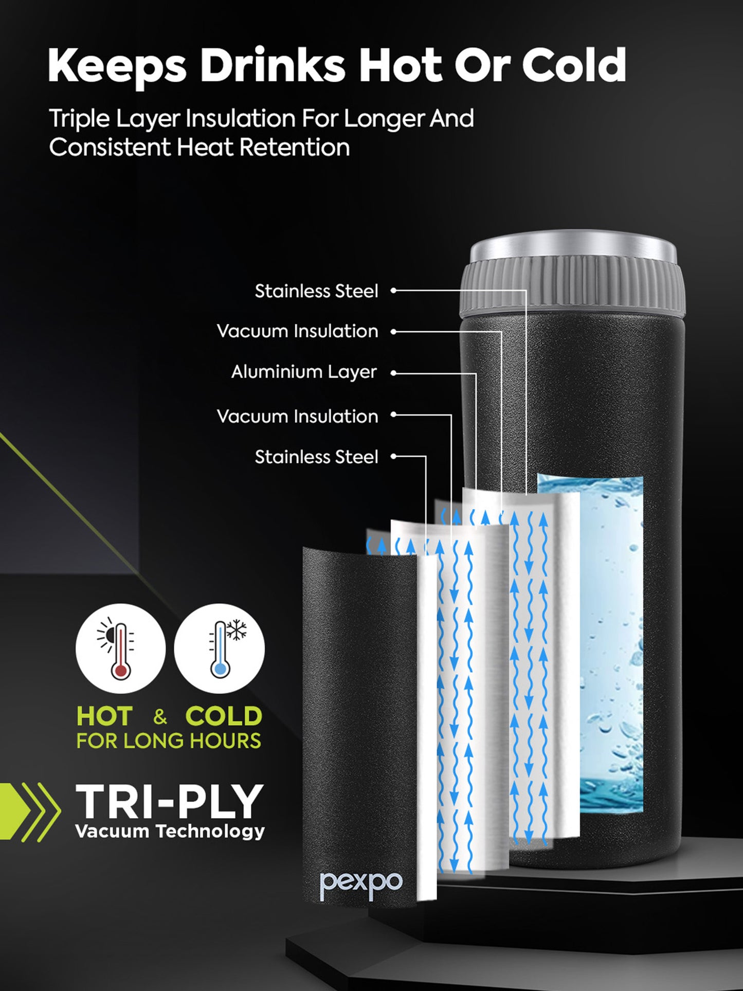 Crypto Hot & Cold Water Bottle