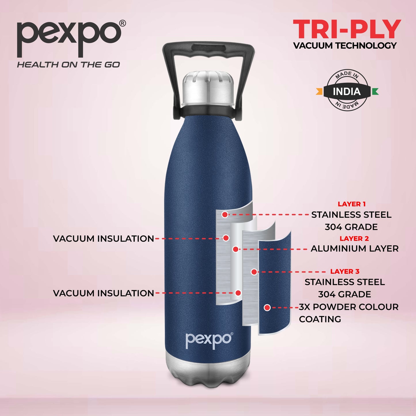 Echo - Insulated Stainless Steel Bottle With Loop Handle