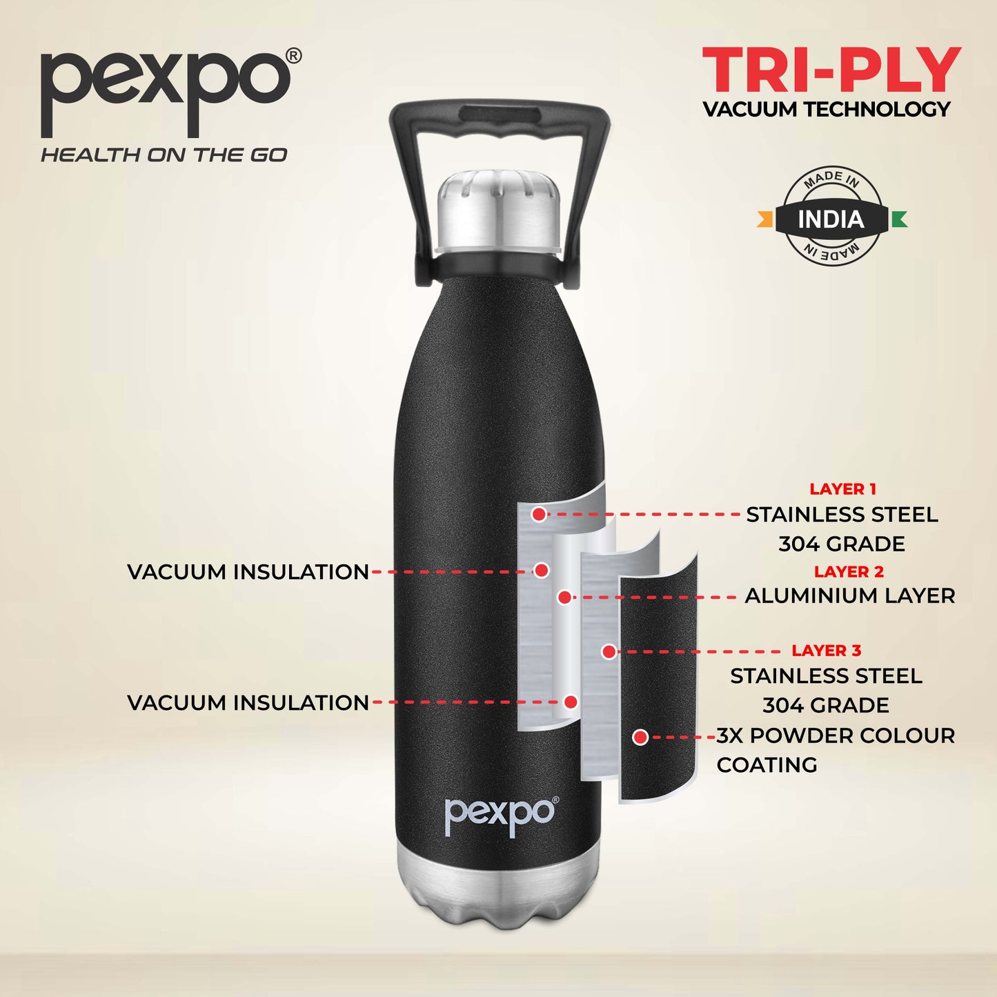 Echo - Insulated Stainless Steel Bottle With Loop Handle