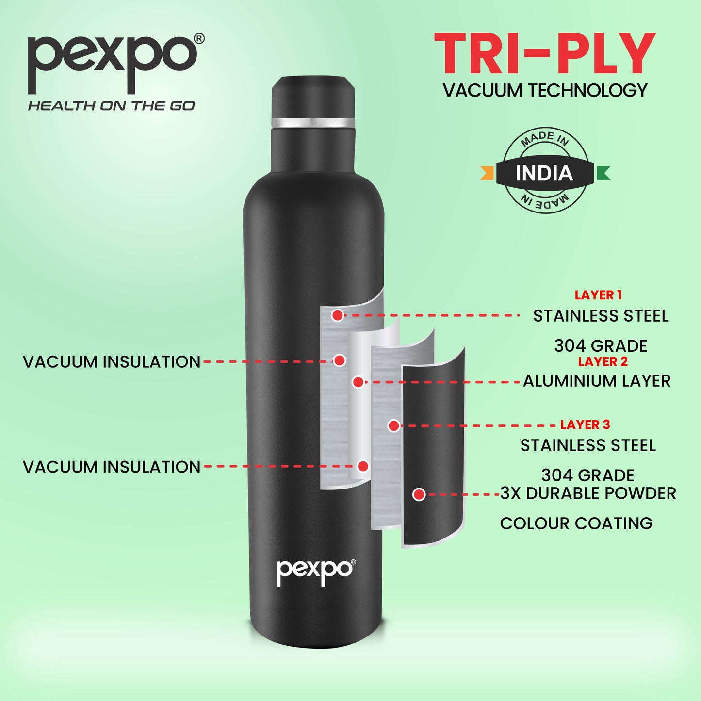 Oreo - Multipurpose Insulated Stainless Steel Water Bottle With Leak-Proof Cap
