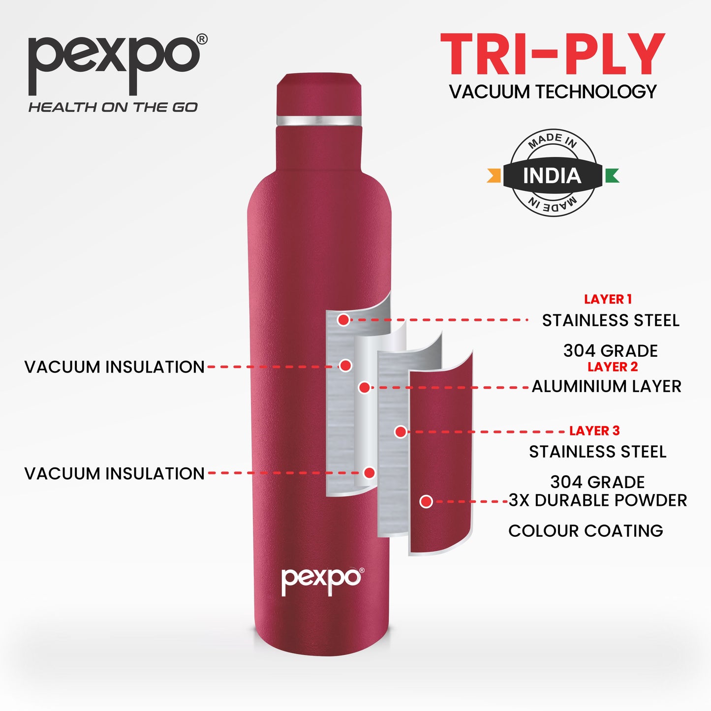 Oreo - Multipurpose Insulated Stainless Steel Water Bottle With Leak-Proof Cap