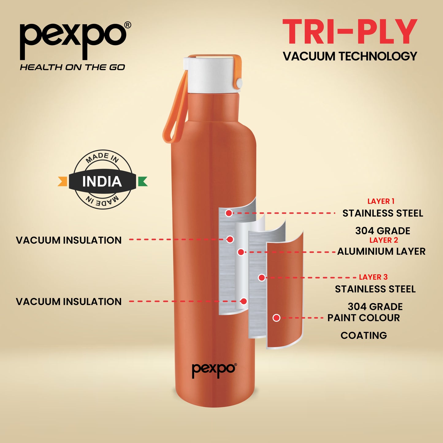 Oslo - Insulated Stainless Steel Water Bottle to Keep Drinks Hot/Cold 24 Hours
