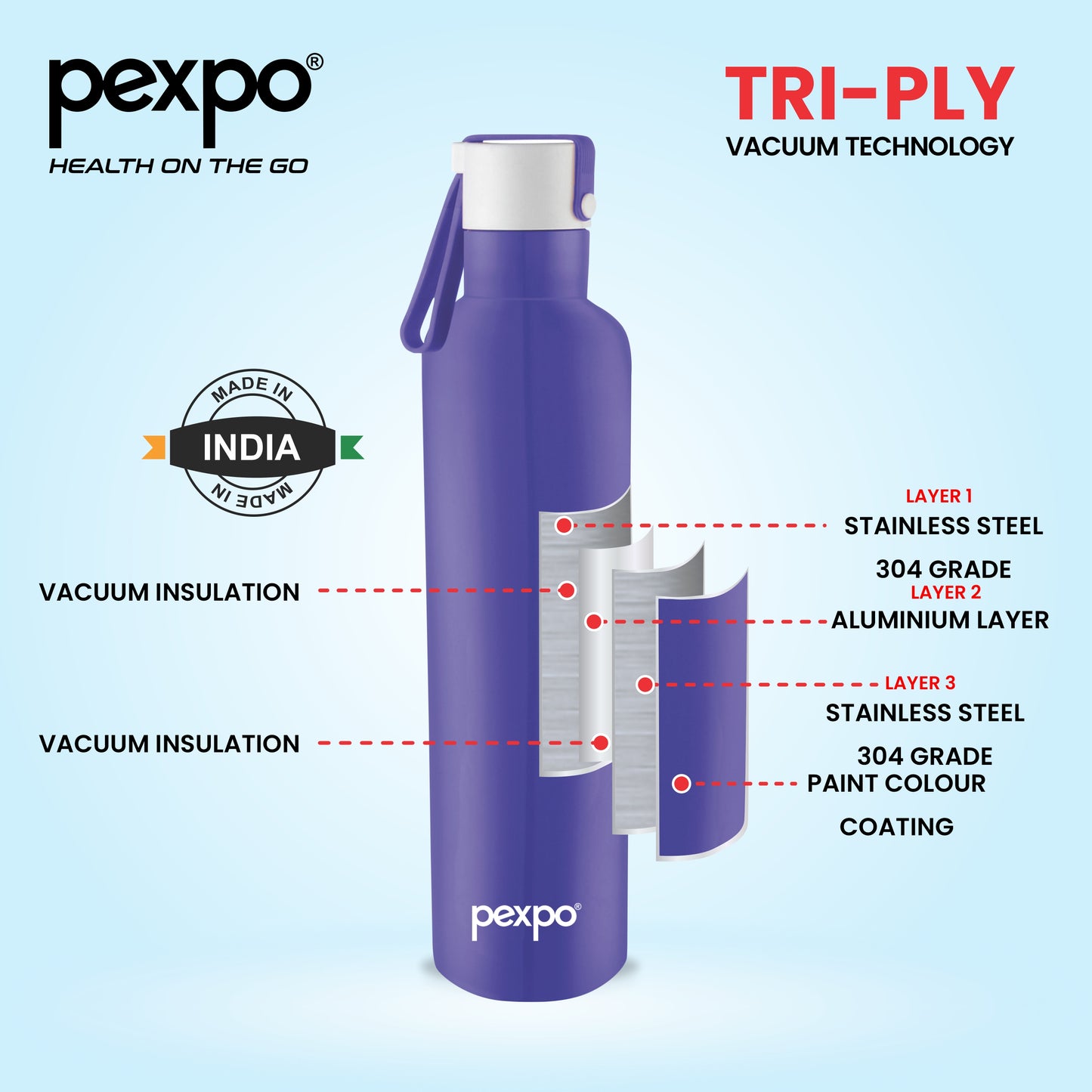 Oslo - Insulated Stainless Steel Water Bottle to Keep Drinks Hot/Cold 24 Hours