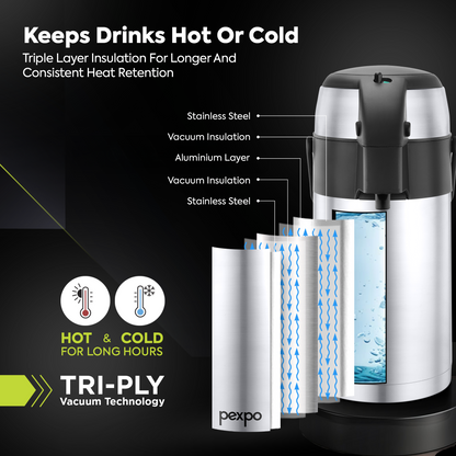 AquaPort Double Walled Vacuum Insulated -Coffee/Tea Dispenser