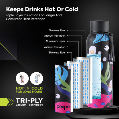 Bravo Plant-themed Art Hot & Cold Water Bottle