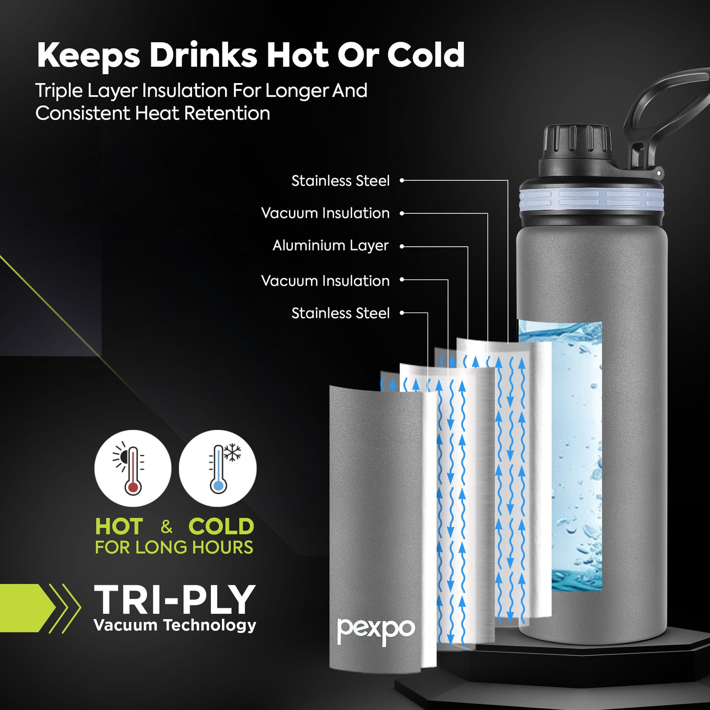 Texas Hot & Cold Water Bottle