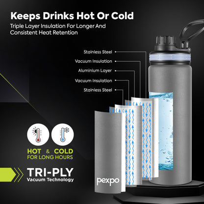 Texas Hot & Cold Water Bottle