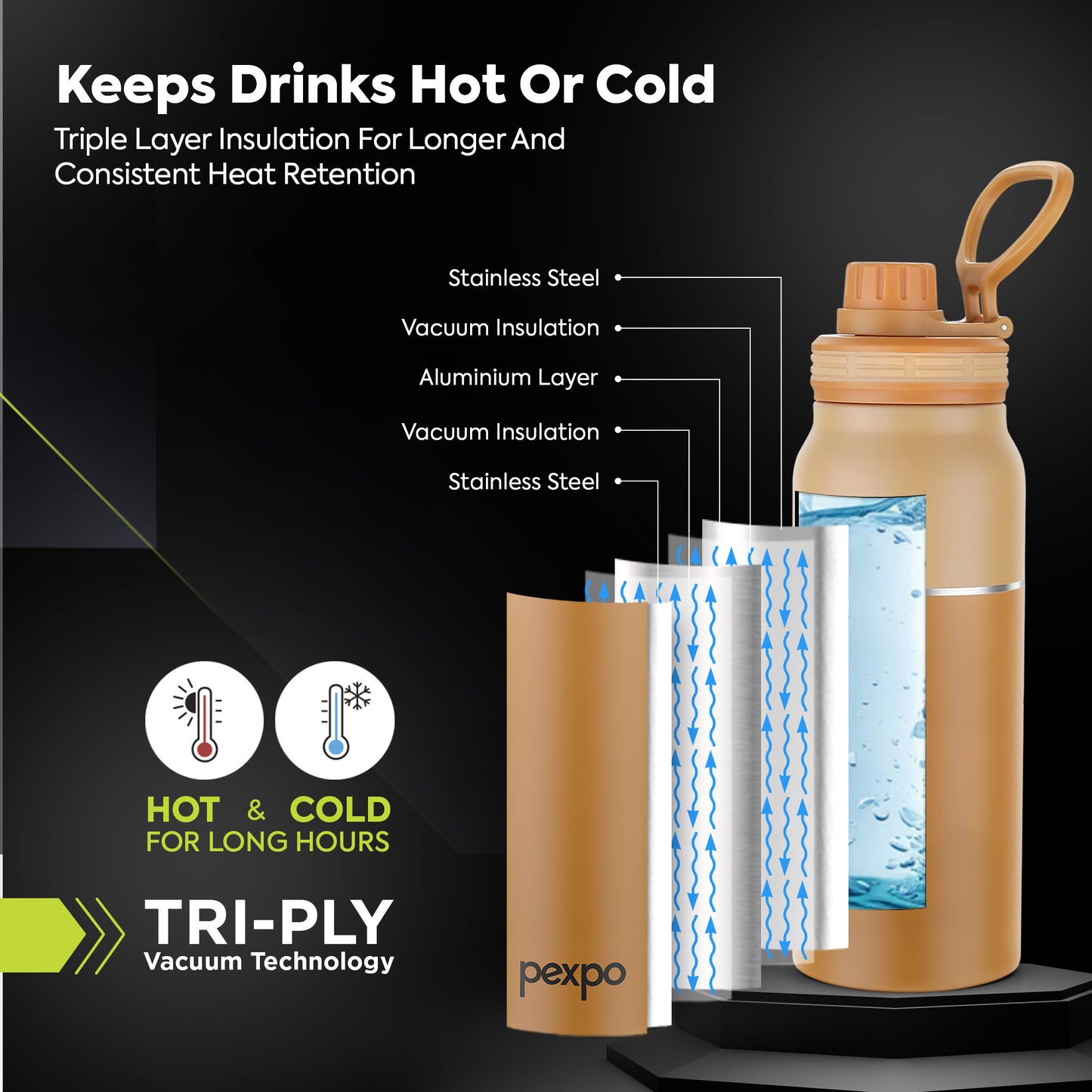 Austin Hot & Cold Water Bottle
