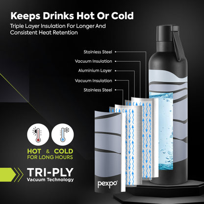 Oslo Grey Wave Print Hot & Cold Water Bottle