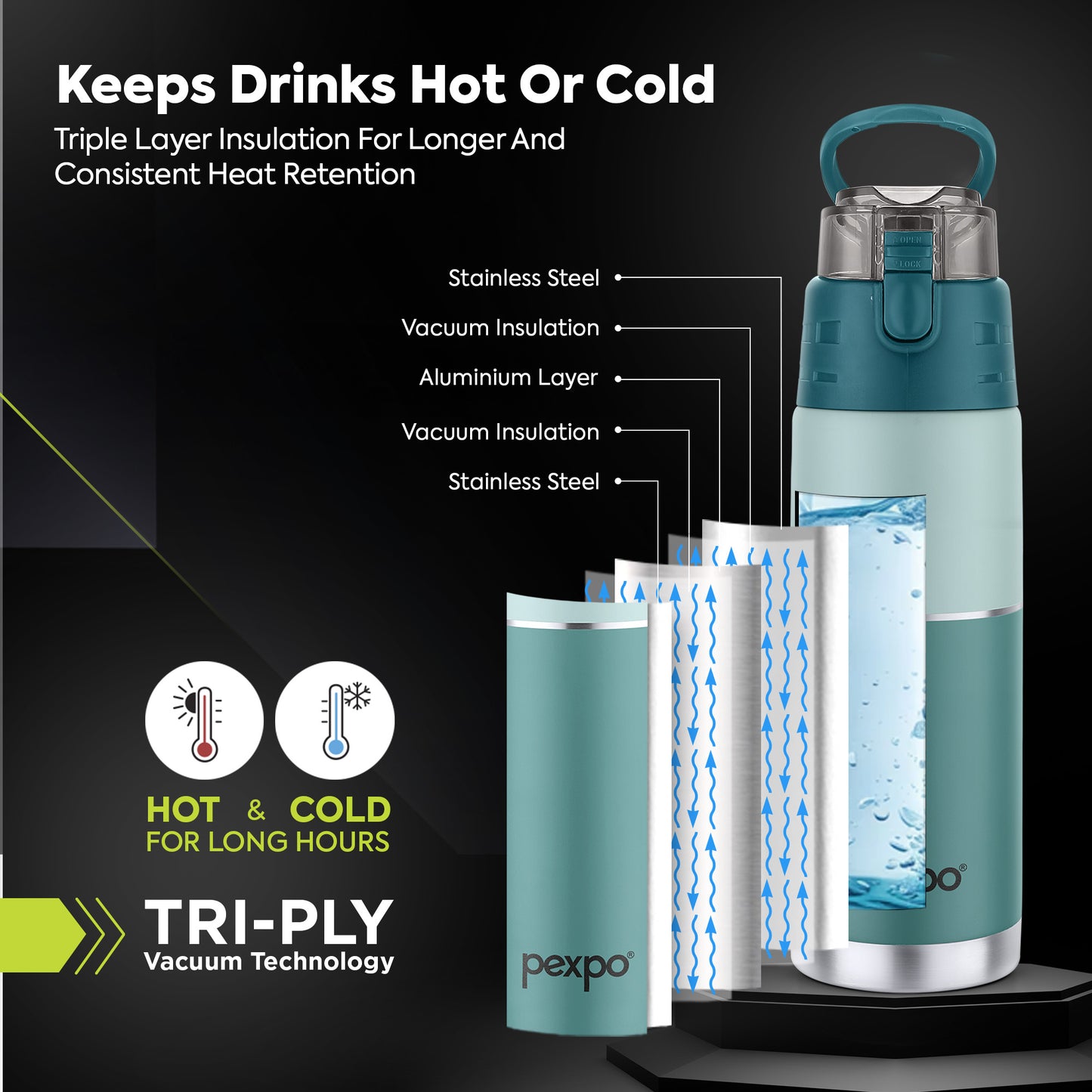 Cardio Hot & Cold Water Bottle