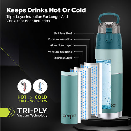 Cardio Hot & Cold Water Bottle
