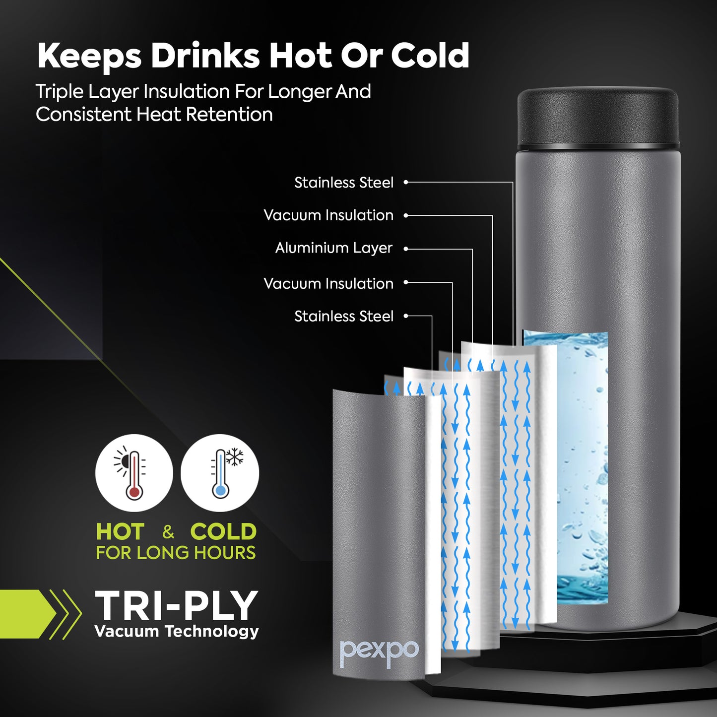 Titanium Hot & Cold Water Bottle