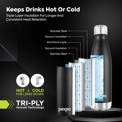 Electro Hot & Cold Water Bottle