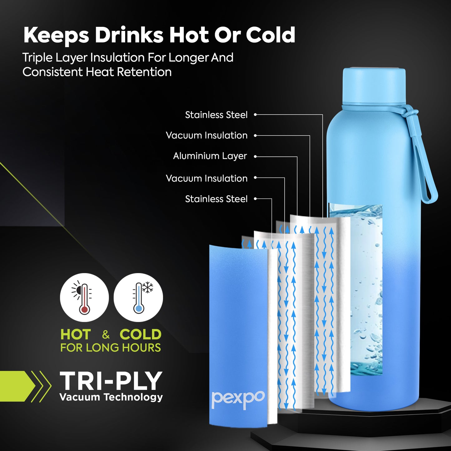 Bravo Hot & Cold Water Bottle - Ombre Design