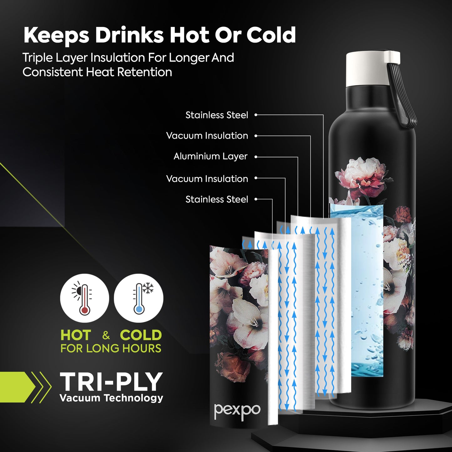 Oslo Black Flower Print Hot & Cold Water Bottle
