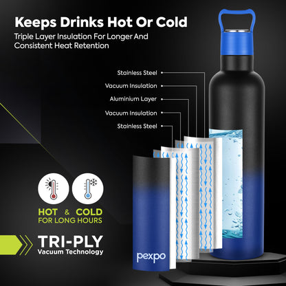 Oscar Hot & Cold Water Bottle