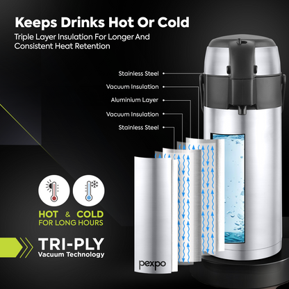 AquaPort Double Walled Vacuum Insulated -Coffee/Tea Dispenser