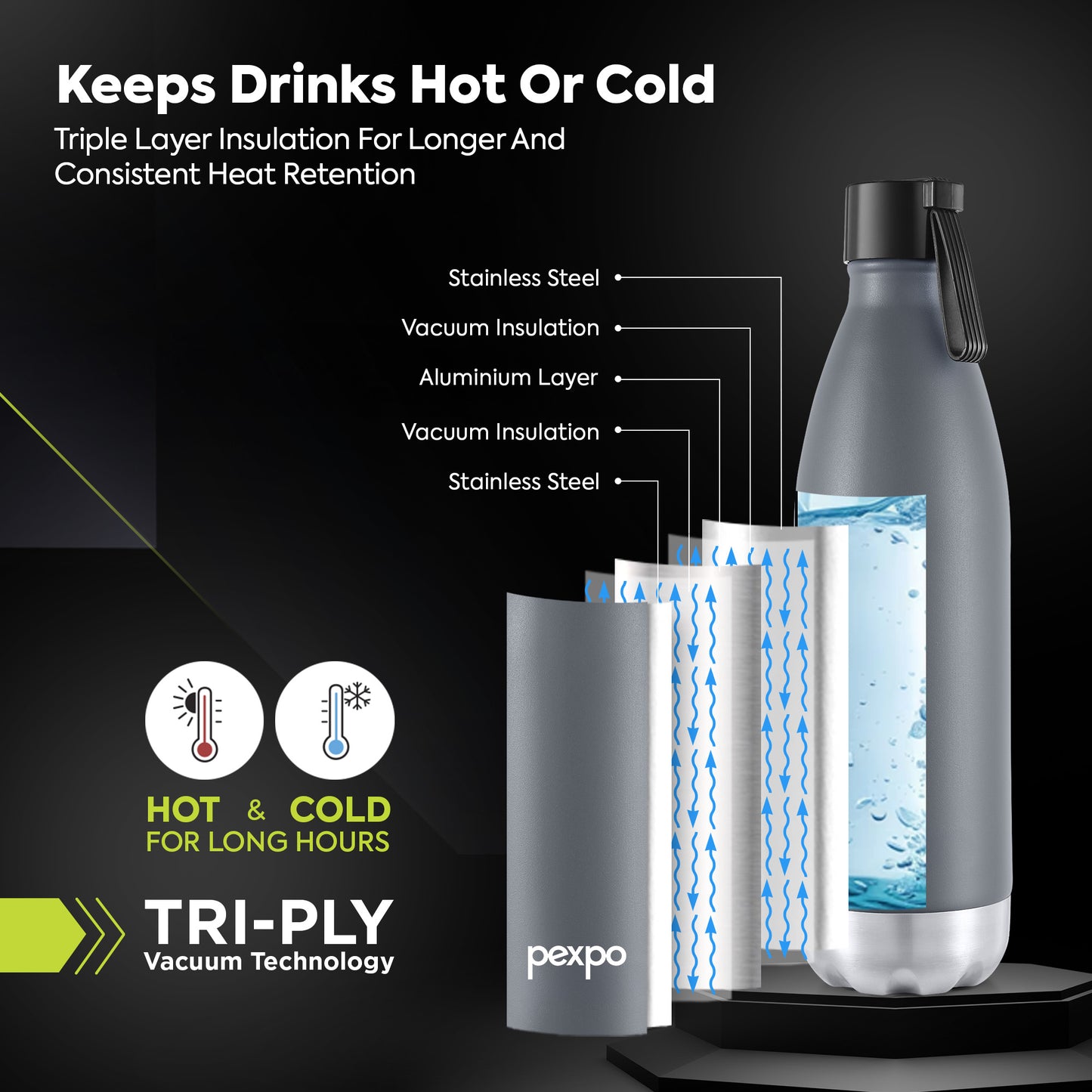 Espresso Hot & Cold Water Bottle