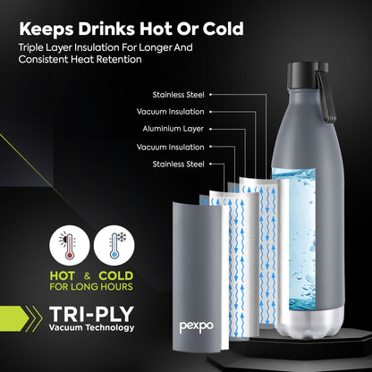 Espresso Hot & Cold Water Bottle
