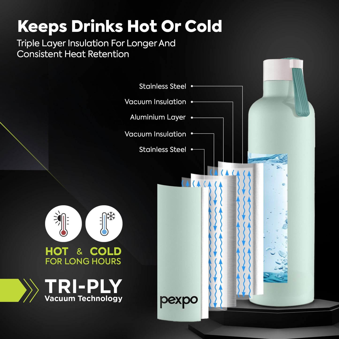 Oslo Hot & Cold Water Bottle - Pastel Edition