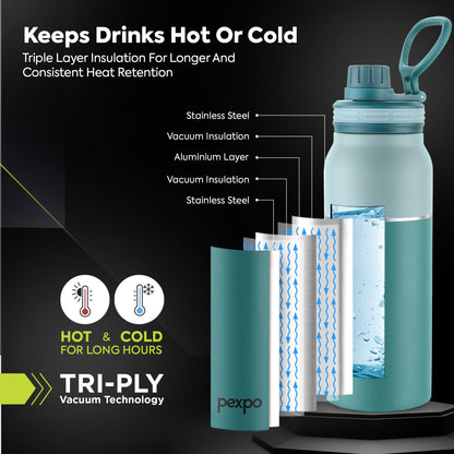 Austin Hot & Cold Water Bottle