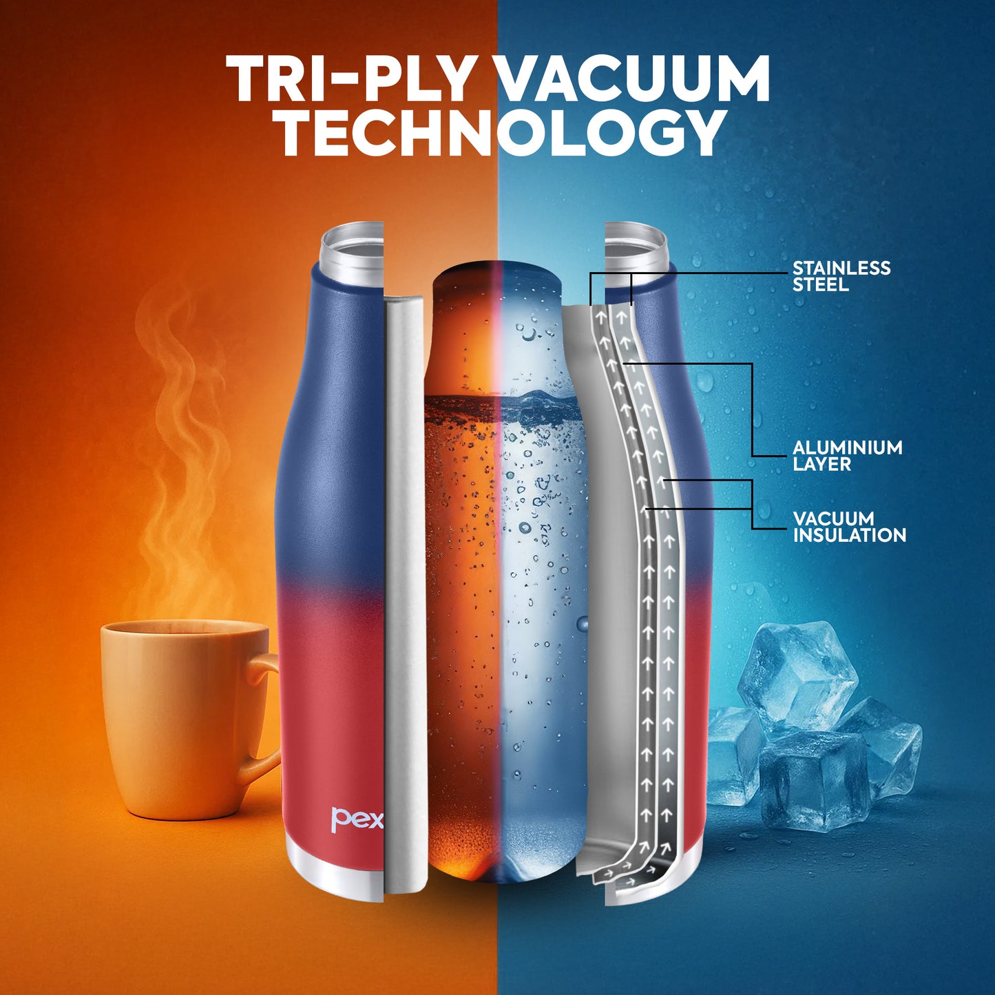 Ignite Hot & Cold Water Bottle