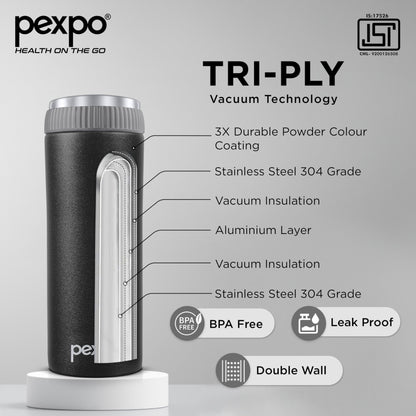 Crypto Hot & Cold Water Bottle