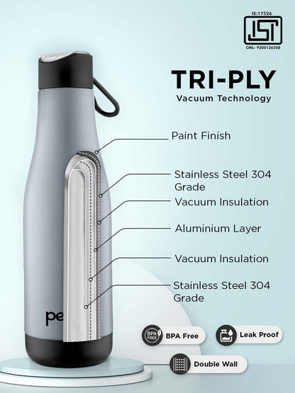 Infinity Hot & Cold Water Bottle