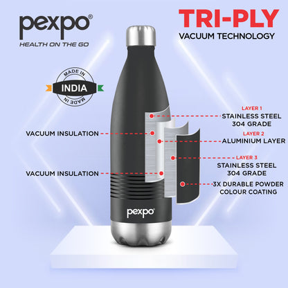 Echo Dlx Hot & Cold Water Bottle