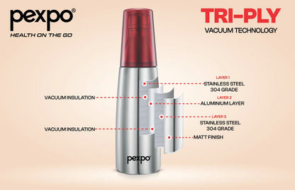 Pexpo Vivo - Stainless Steel Premium Vacuum Insulated Water Bottle with a stylish tumbler. | 24/7 Hot & Cold | ISI Certified