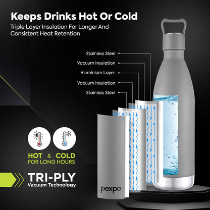 Erica Hot & Cold Water Bottle
